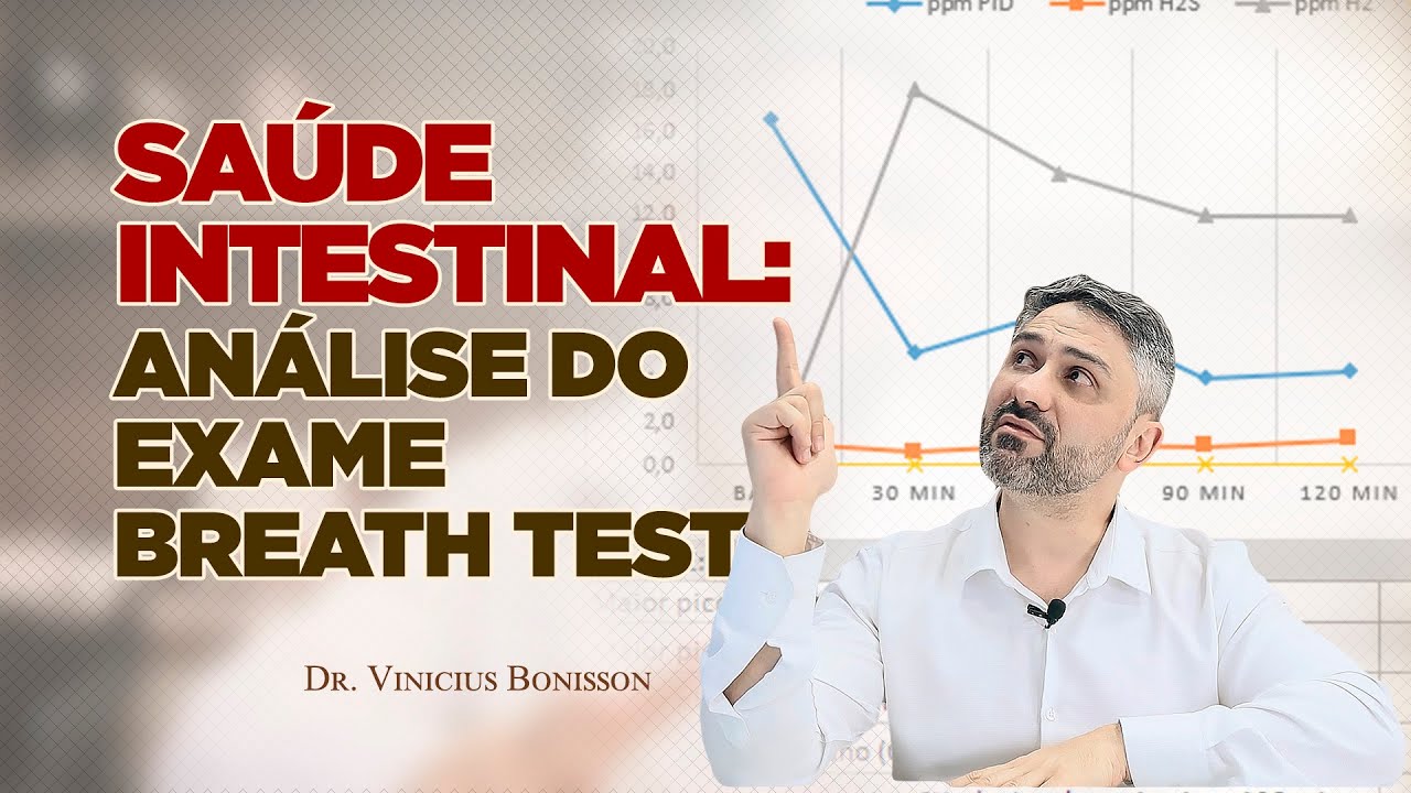 Saúde Intestinal - Análise do Exame Breth Test