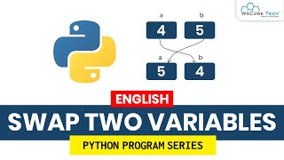 Download the video "Python Program to Swap Two Variables - Complete Tutorial"