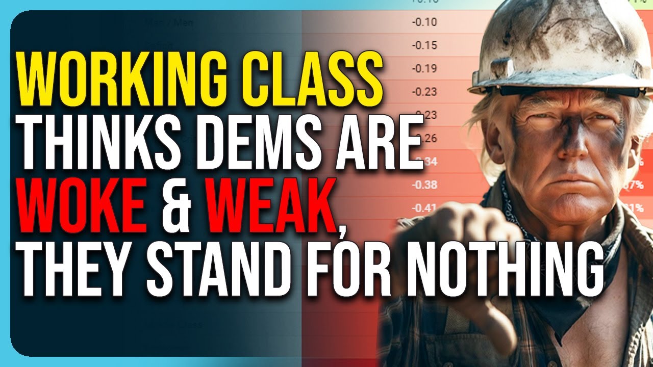 Working Class Thinks Dems Are WOKE & WEAK, They Stand For Nothing