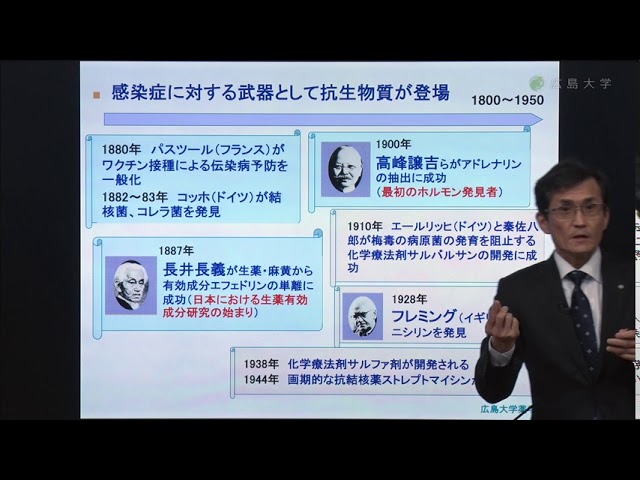 image-薬学への扉～くすりの科学～