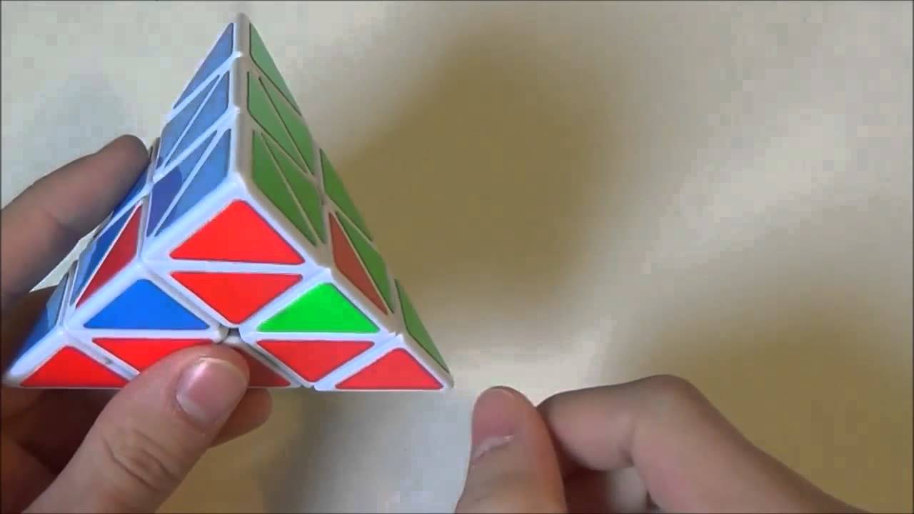 Pyraminx Last Layer Algorithms From All Angles