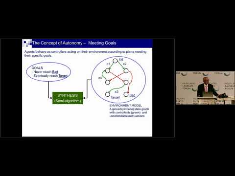 6th HLF – Lecture: Joseph Sifakis