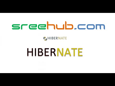 Hibernate Java Framework Tutorials Step by Step Learning