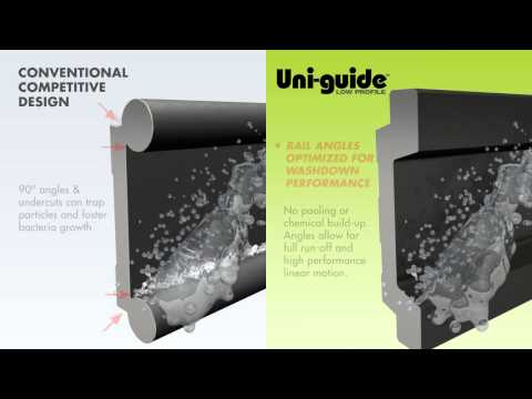 A New Answer to Maintenance-Free Linear Slides: Low Profile Uni-Guide