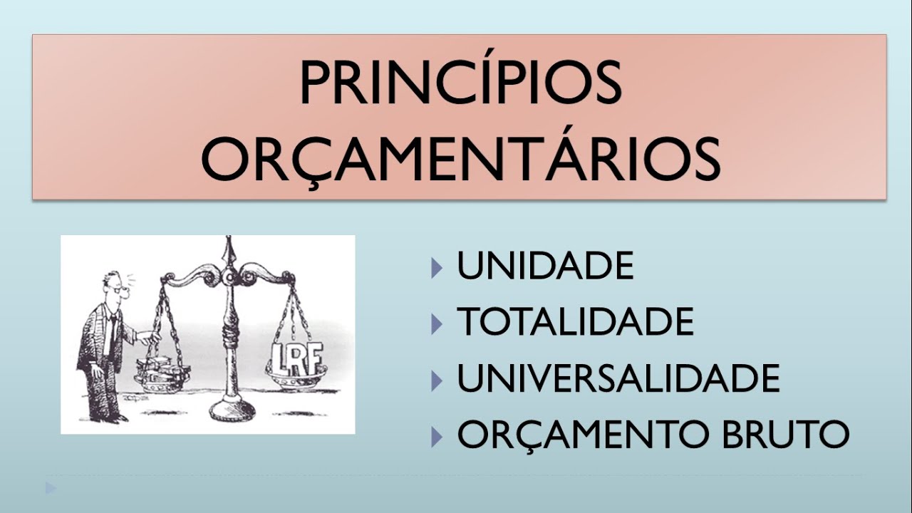 📊Princípios orçamentários - Resumo e Questões