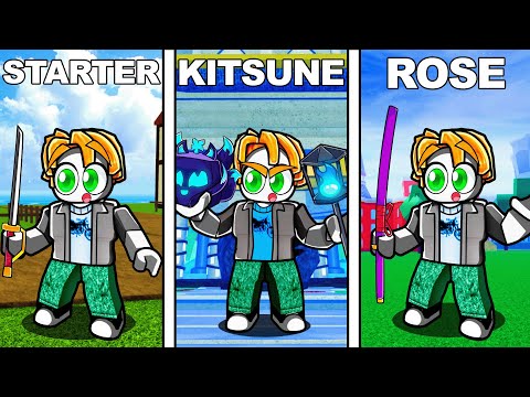 Blox Fruits But ISLANDS Decide our Builds!