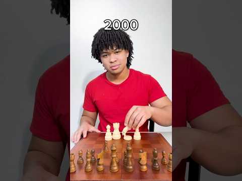 Chess: Then vs Now 🤯