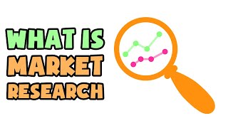 What is Market Research | Explained in 2 min