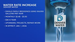 Denver Water to raise rates starting Jan. 1, 2026