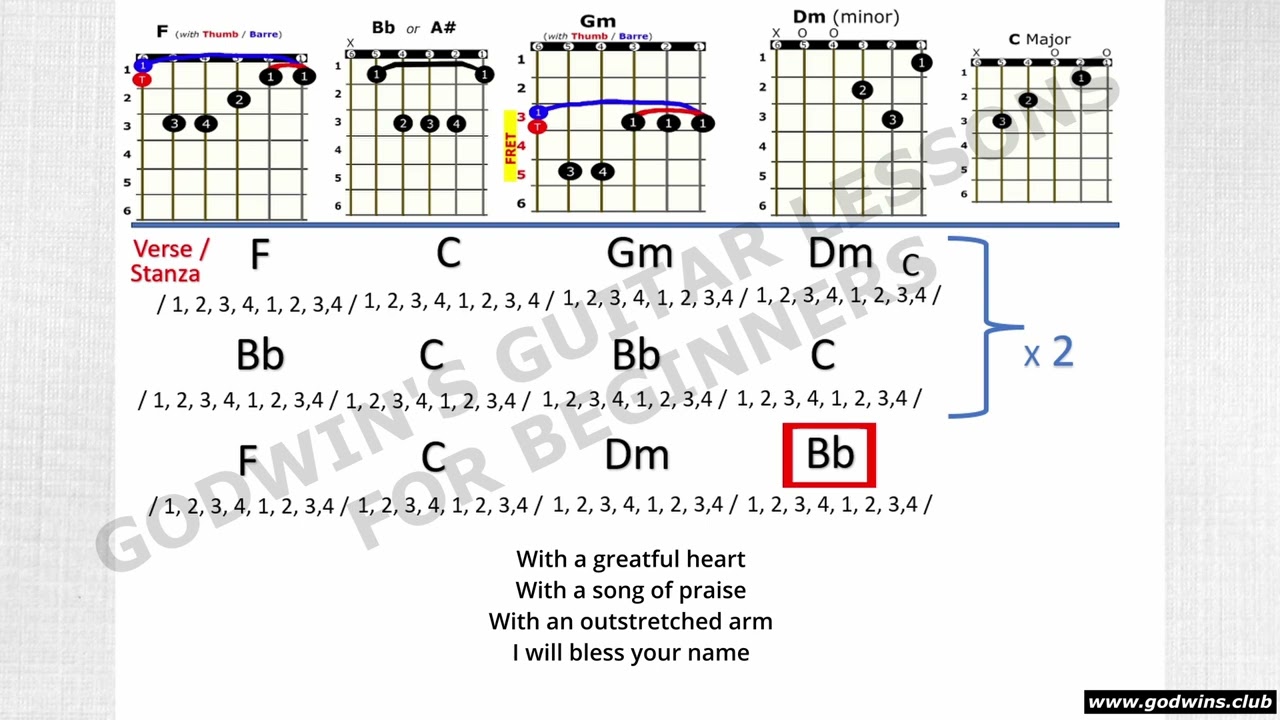 Thank You Lord - Don Moen - Chords (Guitar). Godwin's Rapid Guitar Course