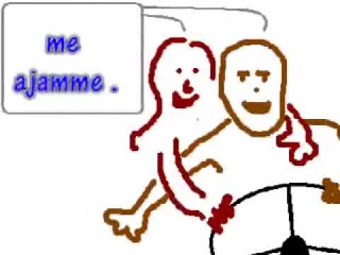 Finnish grammar 1: verbs