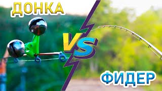 Ловля плотвы в апреле на волге