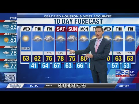 10-Day forecast for Houston - Adam Krueger