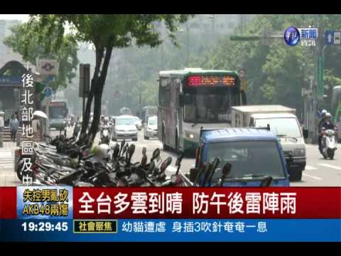 好天氣剩1天! 下週二鋒面再報到