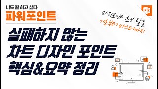 실패하지 않는 차트 디자인 포인트 핵심 요약 정리