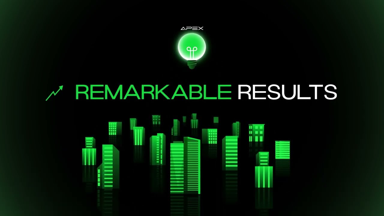 APEX Consulting in 106 Seconds | Marketing & Sales Agency from Eindhoven