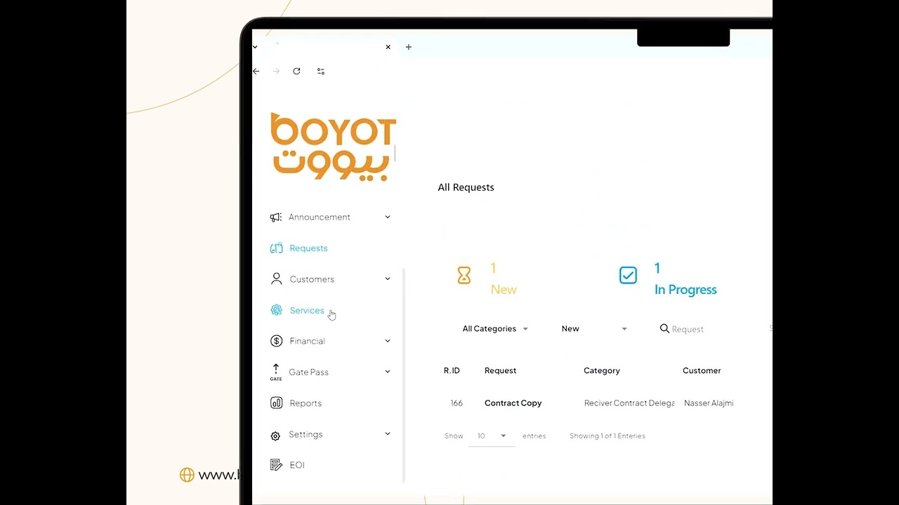 One-Stop Property Management Solution