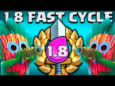 FASTEST LOGBAIT DECK IN CLASH ROYALE 😱 - Clash Royale
