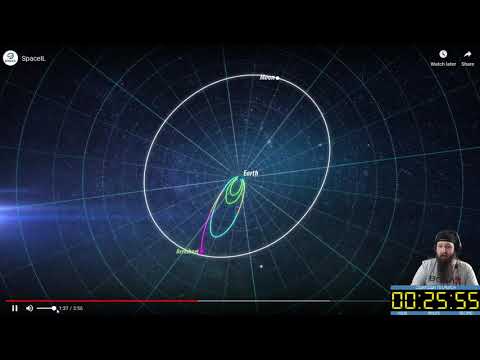 BOSA: Soyuz STB/Fregat | OneWeb F6 Live Stream 2/27/2019