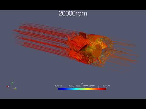 20000rpm axial fan cfd simulation (OpenFoam) HarranCFD