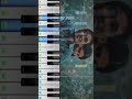 Kannazhaga Moonu Keyboard Notes Dhanush Anirudh REJI