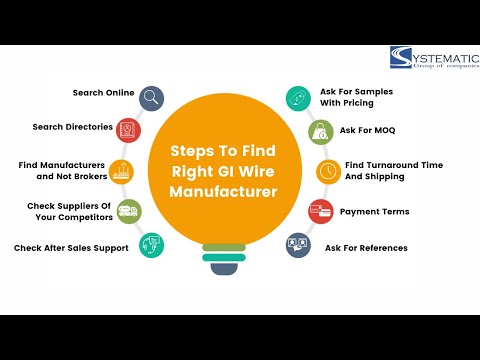 Systematic Fine Wire For Steel Fibers