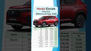 Download lagu Honda Elevate 2025 Price Drop | New Elevate Price in India After GST Cut | Up to ₹91,100 Cheaper mp3