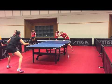 Sabine Winter @ Swedish Open 2014 training