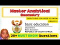 Grade 12 Analytical Geometry Everything You Need To Know