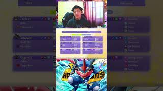 This is the balance team in Pokémon Champions