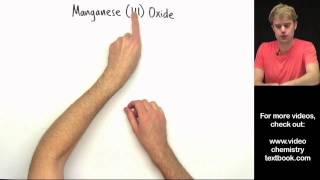 Writing Ionic Formulas with Transition Metals