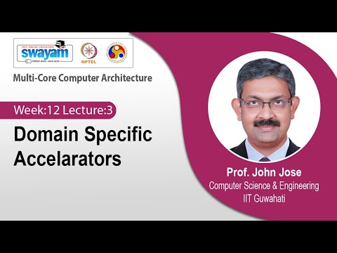 Multi Core Computer Architecture Introduction Video