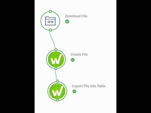 How to Build a Chain in Workiva