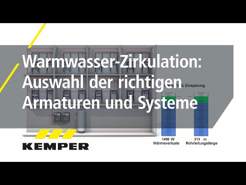 Warmwasser-Zirkulation: Auswahl der richtigen Armaturen und Systeme (Deutsch)
