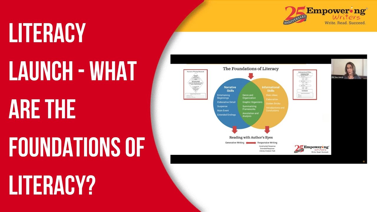 Foundations of Literacy - The Literacy Launch
