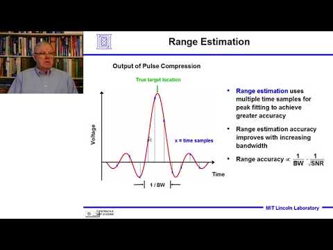 Introduction to Radar Systems – Lecture 9 – Tracking and Parameter Estimation; Part 1