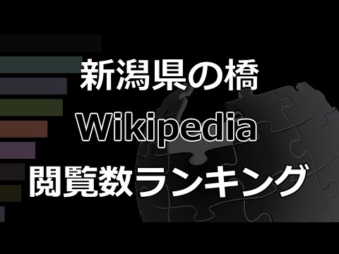 セーヌ河岸側の駅(2006/11/12)。