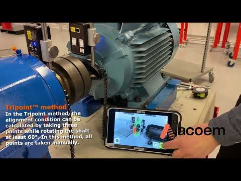 AT 100 TRIPOINT  measure