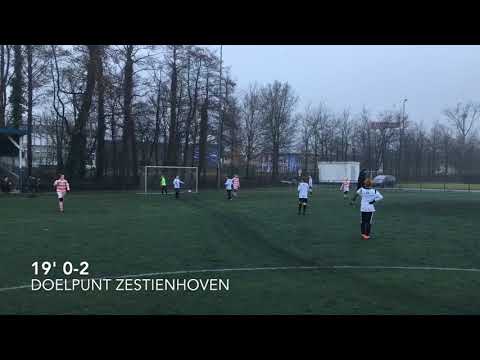 Blijdorp JO11-1 - Zestienhoven JO11-2