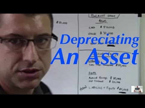 Accounting for beginners #7 / Depreciating an Asset / Basics Video