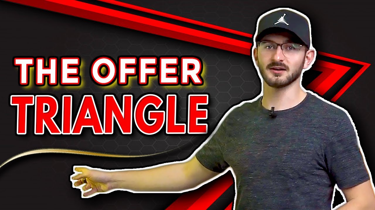 How To Create an IRRESISTIBLE Offer That Sells Itself 🤑