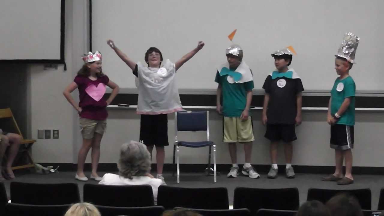 Future Problem Solving Presentation team 113 final