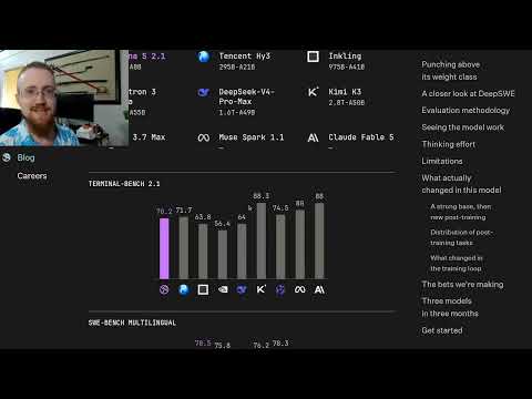 The Right Harness is All You Need - For local Frontier AI
