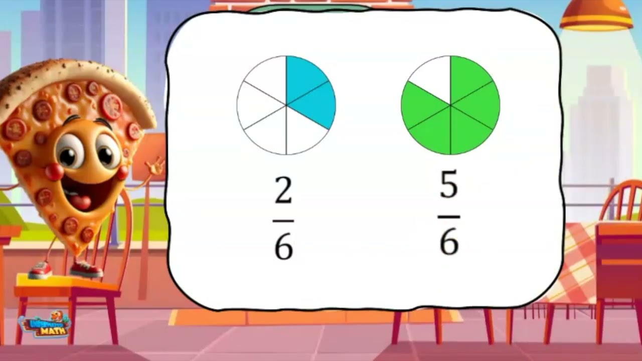 Compare Fractions with Same Denominators | 3rd Grade Math