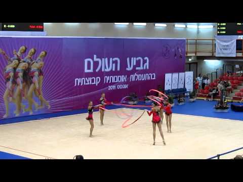 RG WC groups, Finals - team of  Belarus, R+H