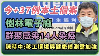 樹林電子廠＋14！專家籲漸進式病毒共存？