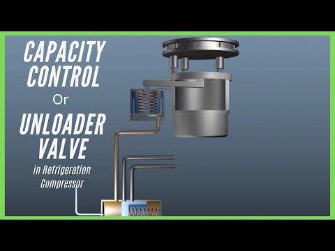 Compressor Capacity Control #capacitycontrol #unloader