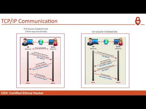 CERTIFIED ETHICAL HACKING FULL COURSE CEH V9 COURSE TUTORIAL FOR BEGINNERS PART 21
