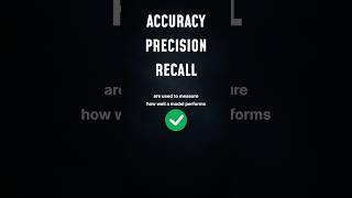 Performance Metrics - Accuracy, Precision, Recall
