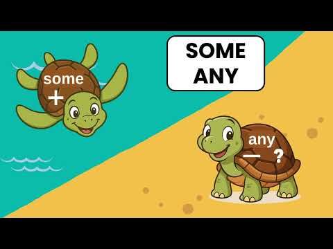 Some - Any in English | Grammar for kids
